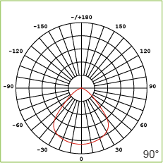 C1-FL-04B-4