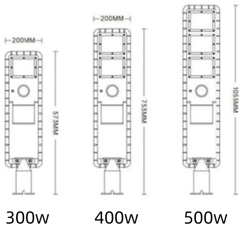 OSR420-3