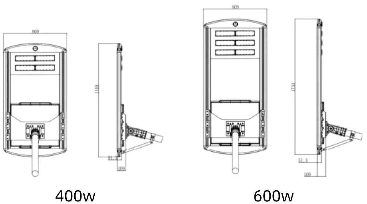 OSR430-3